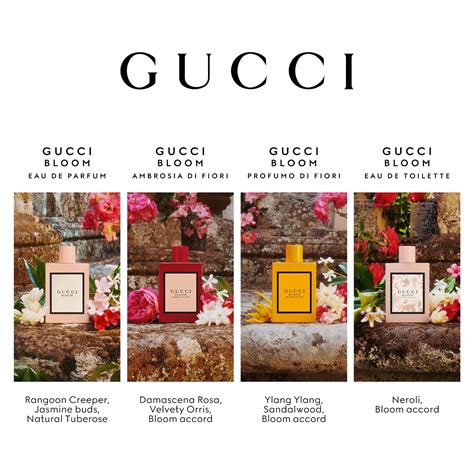 gucci bloom comparison|gucci bloom perfume on sale.